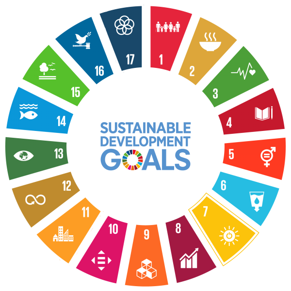 agenda-2030